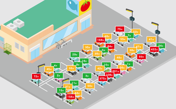 駐車場状況判断サービス<br />「Rtrilo Parking Monitor」