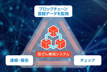 ブロックチェーン技術の研究