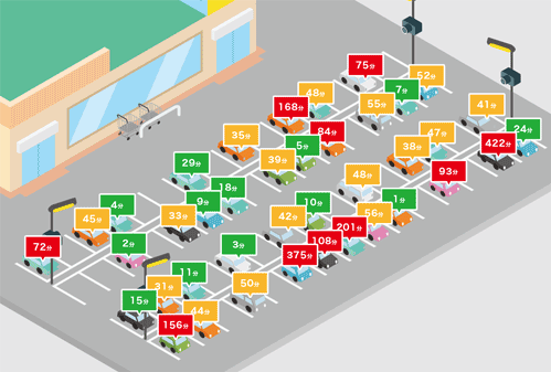 駐車場状況判断サービス「Rtrilo Parking Monitor」が西日本のパーキングエリアに採用されました（2026/1/27）